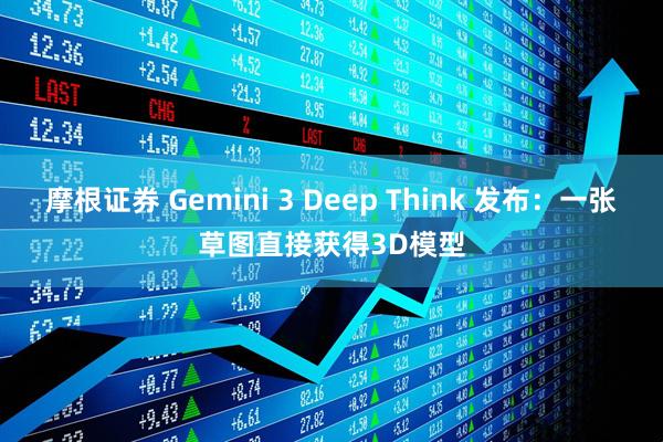 摩根证券 Gemini 3 Deep Think 发布：一张草图直接获得3D模型