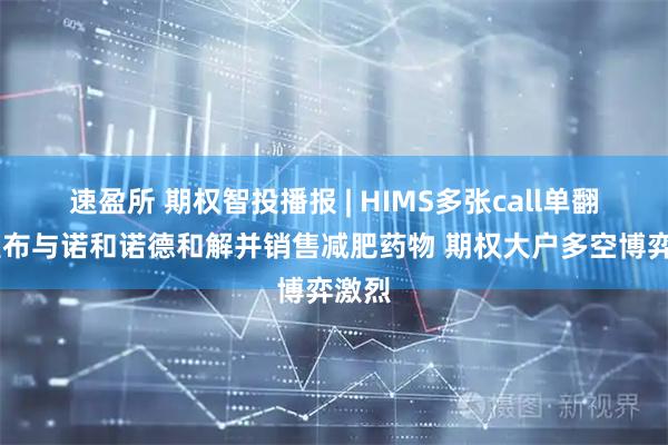 速盈所 期权智投播报 | HIMS多张call单翻倍 宣布与诺和诺德和解并销售减肥药物 期权大户多空博弈激烈